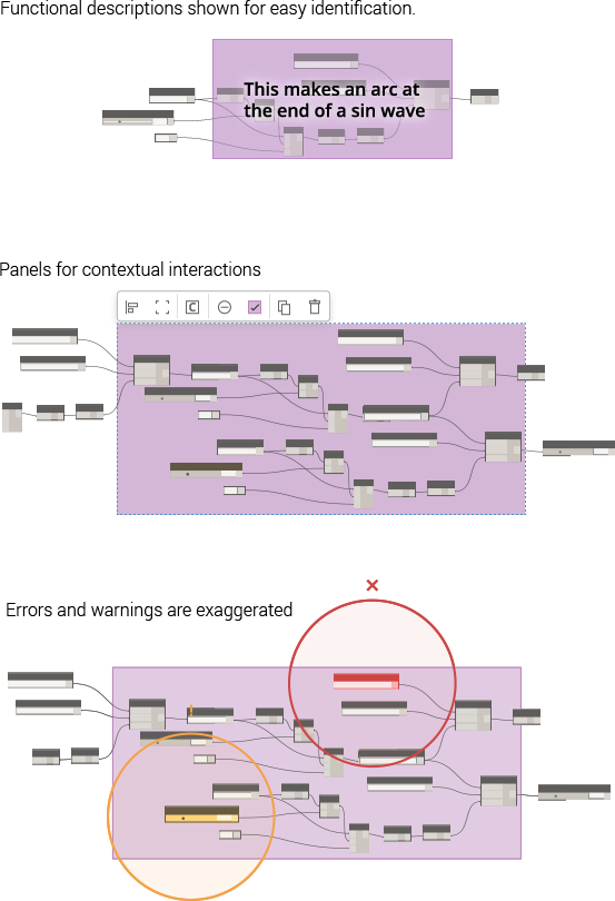 Canvas annotations