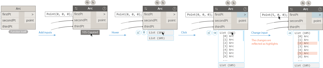 Node interaction